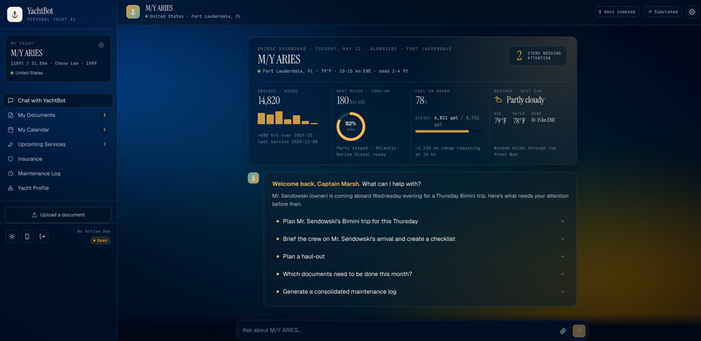 YachtBot dashboard — Captain persona on M/Y ARIES showing engine hours, fuel, weather, and AI chat