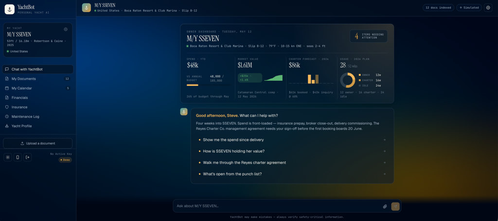 YachtBot dashboard — Owner persona on M/Y SSEVEN showing spend, yacht value, charter revenue, and AI chat
